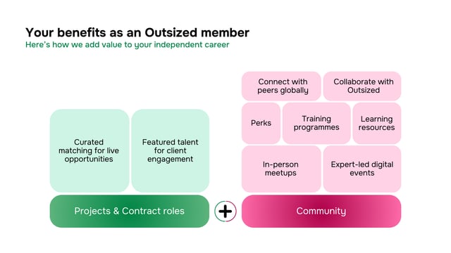 Community Value Proposition Deck - Final Version 2025