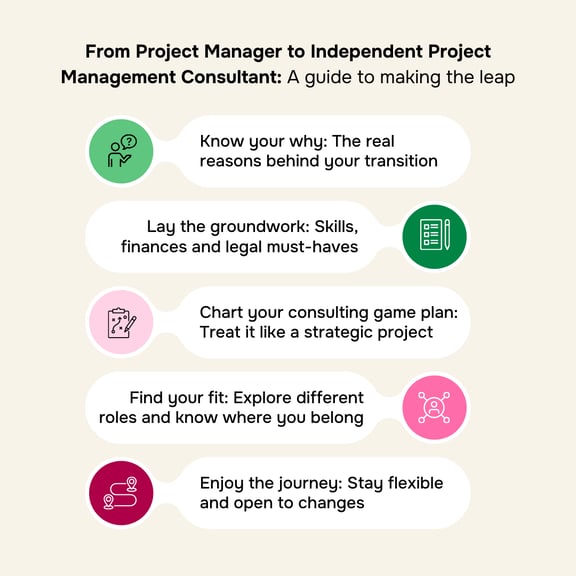 Becoming an independent consultant