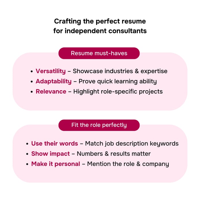 Crafting the perfect resume for independent consultants