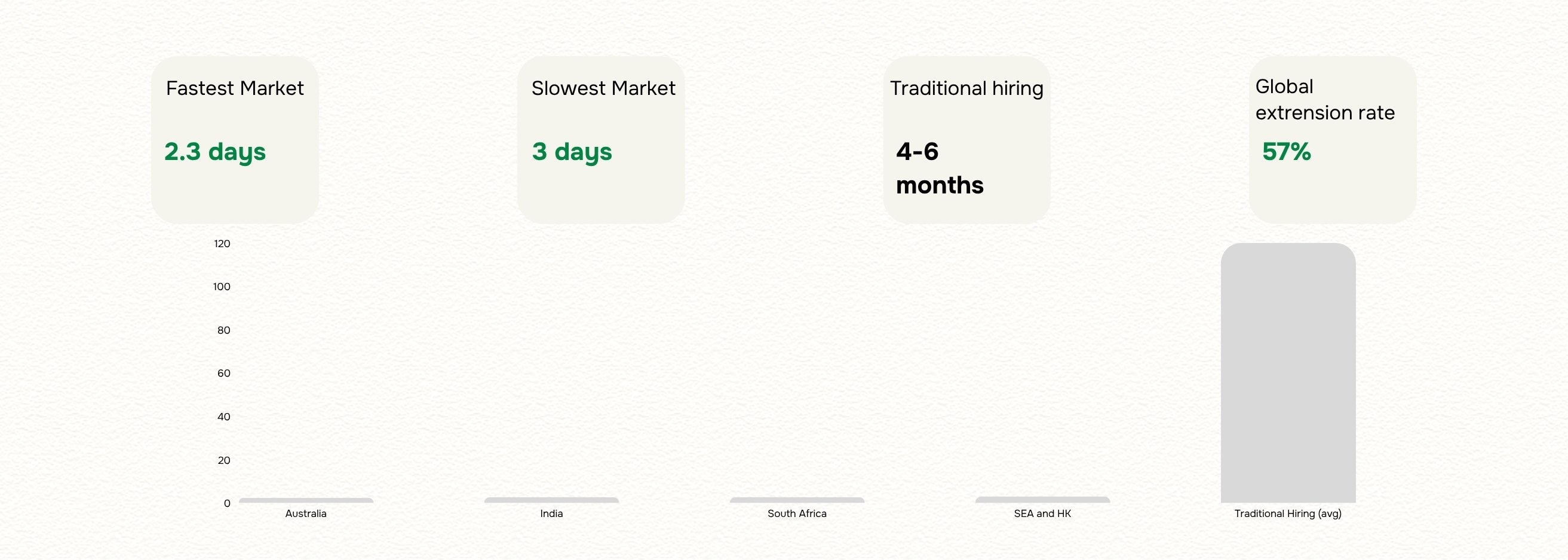 Financial Analysis Report (5)
