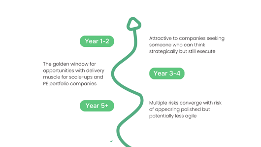 Insights articles -1