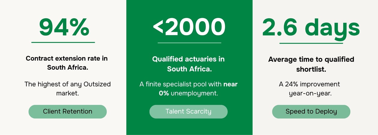 South Africa (1)